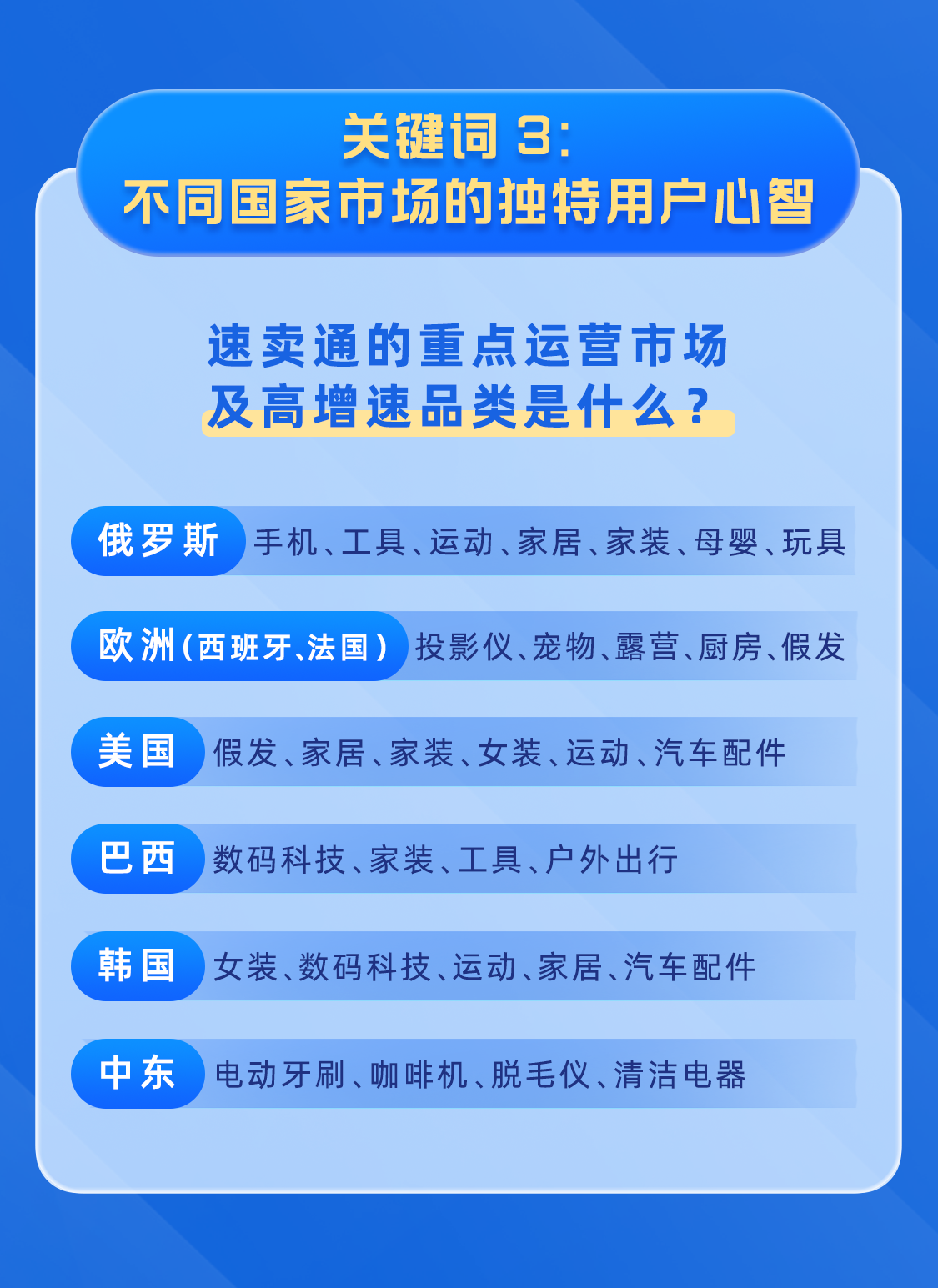 双十一黑五接上世界杯！速卖通卖家将迎来年终逆袭时刻！