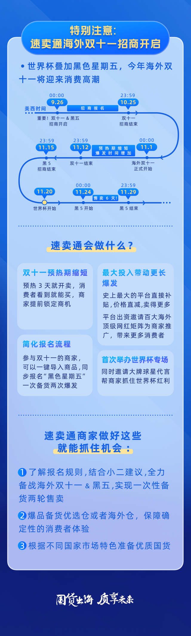 双十一黑五接上世界杯！速卖通卖家将迎来年终逆袭时刻！