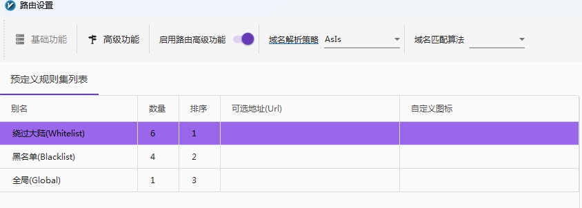 v2rayn v6.23 策略